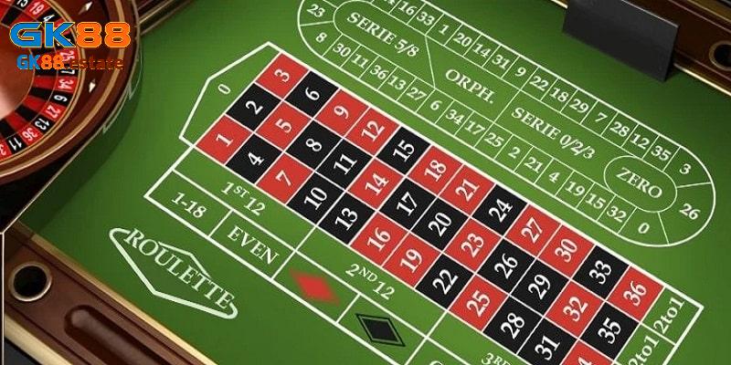 Trải nghiệm cá cược Roulette online nhiều đặc sắc